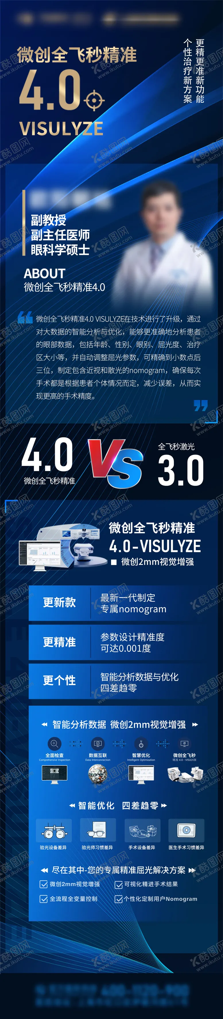 编号：12603206181053356867【酷图网】源文件下载-科技AI邀请涵人物海报