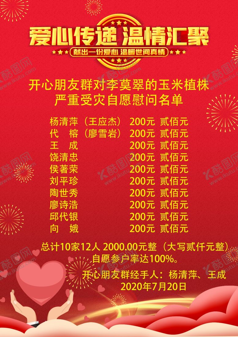 编号：54920106151040008114【酷图网】源文件下载-爱心传递