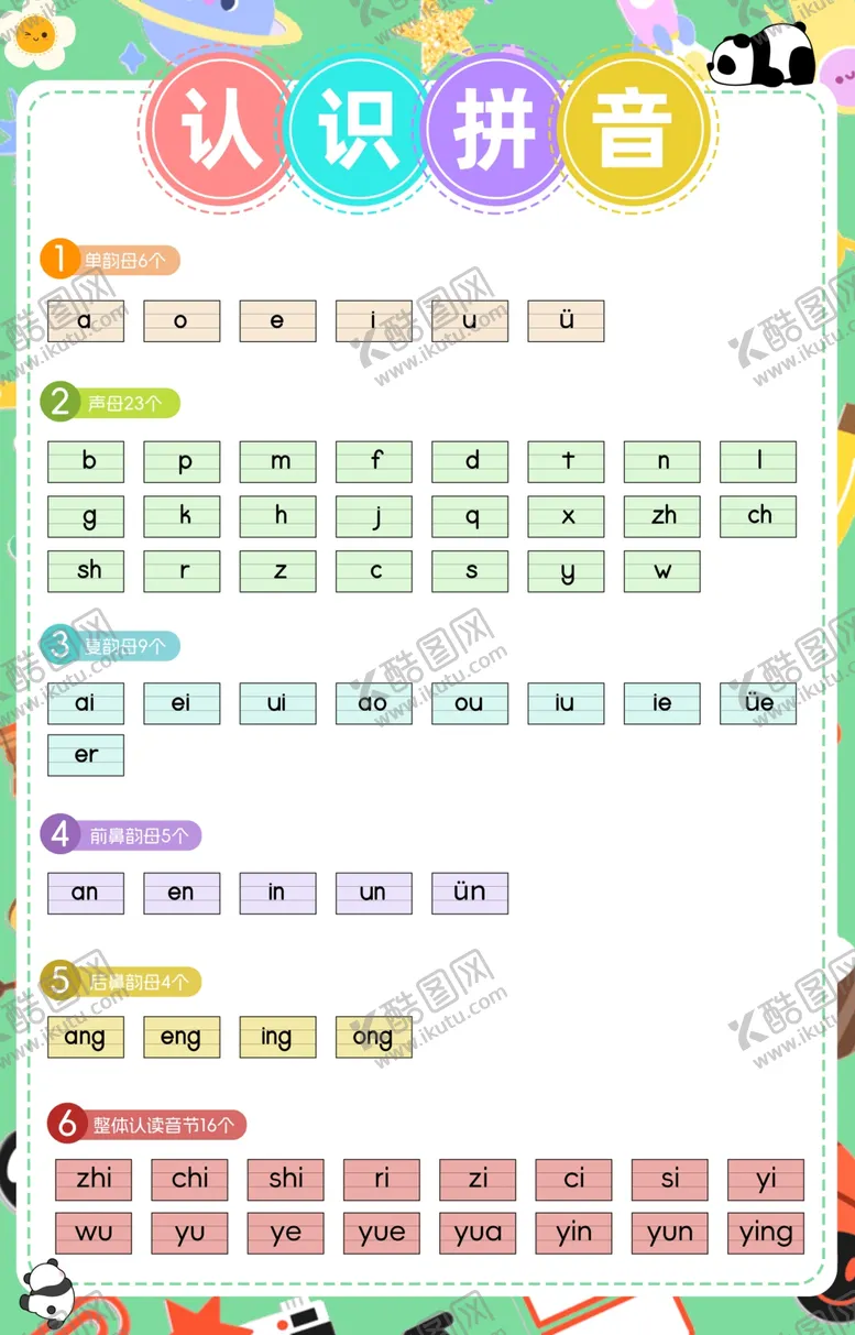 编号：28670401250428089737【酷图网】源文件下载-认识拼音