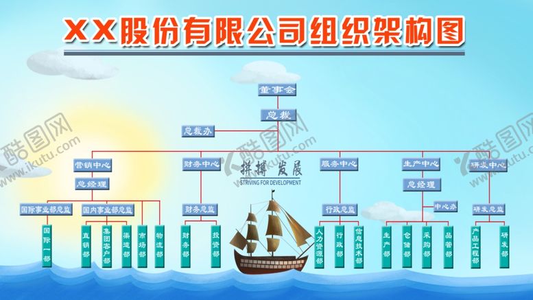 编号：48649004271337133987【酷图网】源文件下载-公司组织架构图