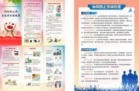 防治劳动伤害预防职业病宣传海报