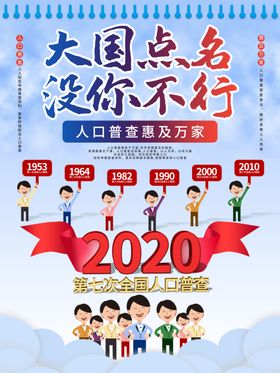全国人口普查