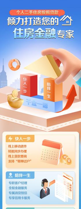 金融贷款折扣长图