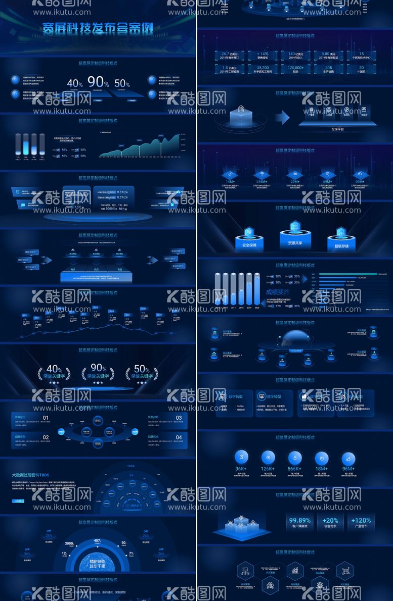 编号：86389911261617456524【酷图网】源文件下载-宽屏可视化发布会PPT