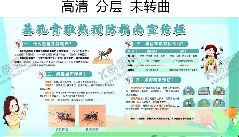编号：61294510051509002411【酷图网】源文件下载-基孔肯雅热登革热宣传栏