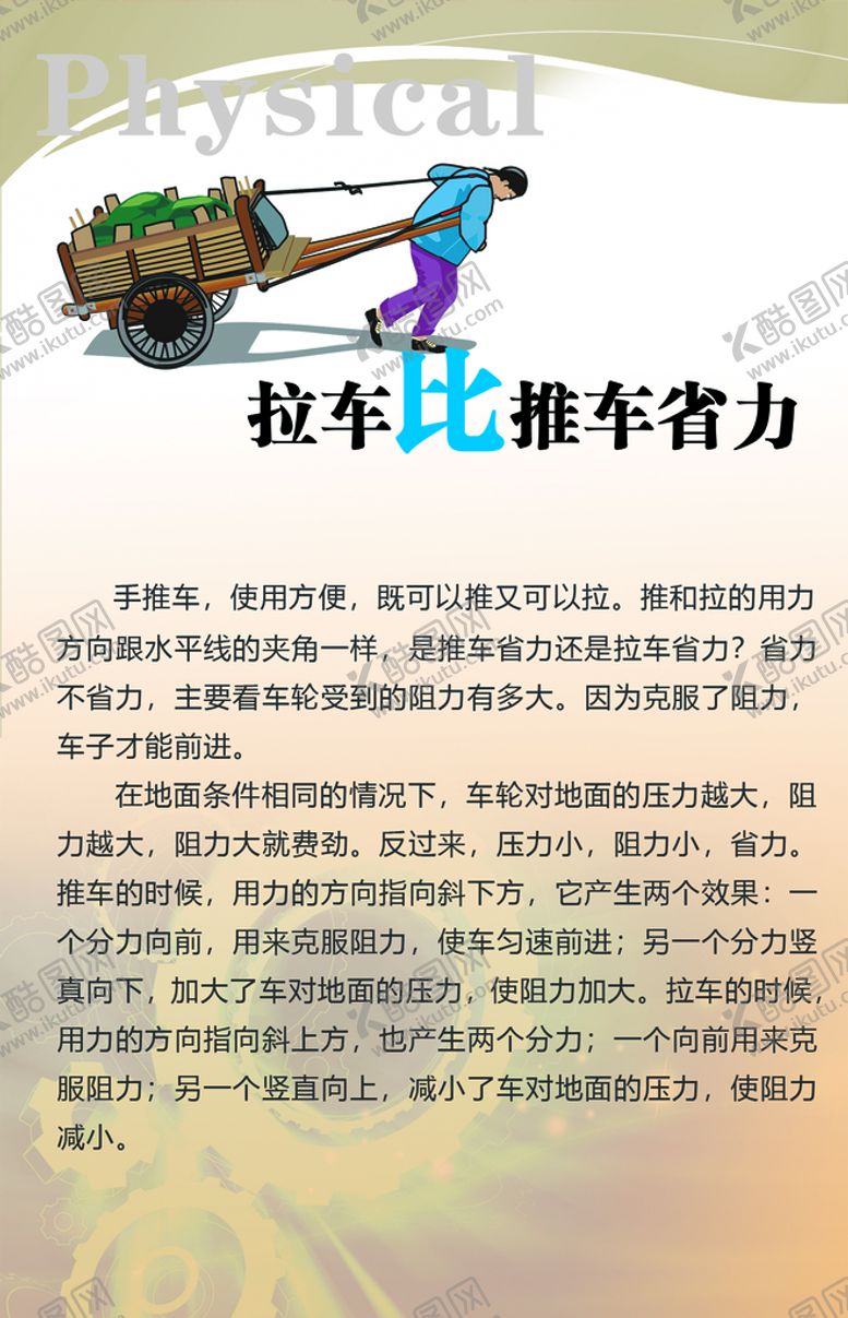 编号：70184209291955396589【酷图网】源文件下载-物理知识展板图片