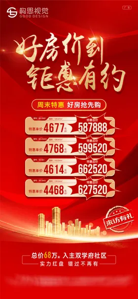 房地产海报盛大开盘中式新中式新中式