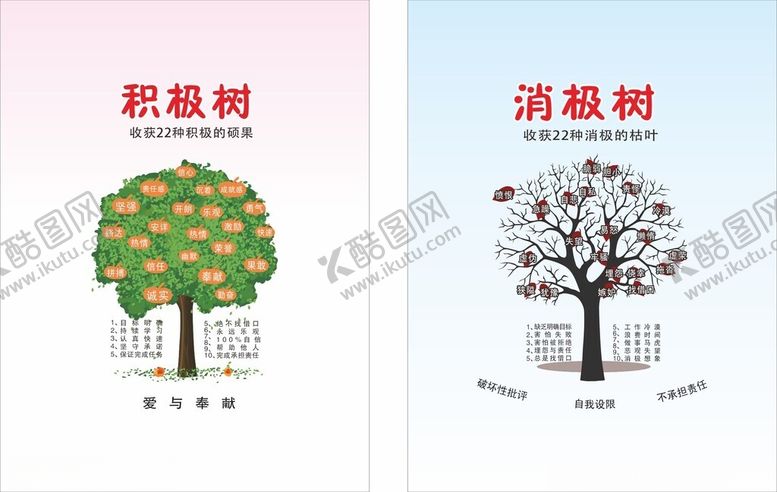 编号：48984411020924268209【酷图网】源文件下载-积极树消极树