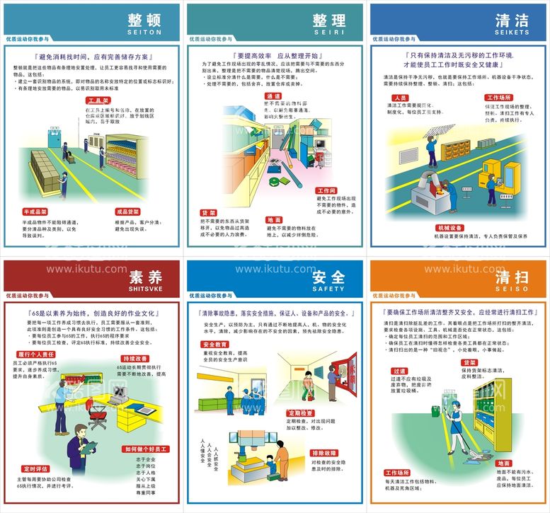 编号：87557811120904333891【酷图网】源文件下载-6S管理