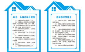 制度牌造型
