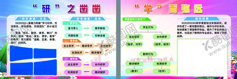 编号：18196311201833019900【酷图网】源文件下载-校园展板