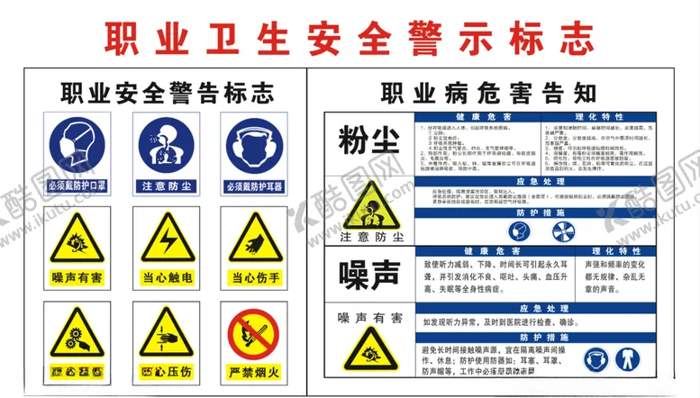 编号：31761609120751149235【酷图网】源文件下载-职业卫生安全警示标志