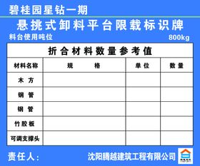 卸载平台限载标识牌