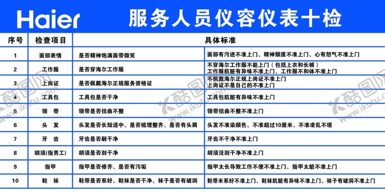 编号：45860906162007524193【酷图网】源文件下载-服务人员仪容仪表十检