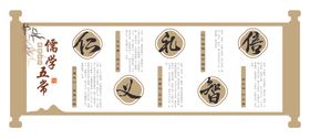 中国传统文化仁义礼智信文化墙