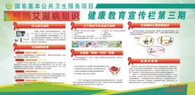 艾滋病宣传栏