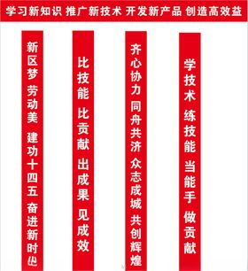 知识技能类竞赛横幅