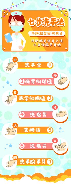 七步洗手法
