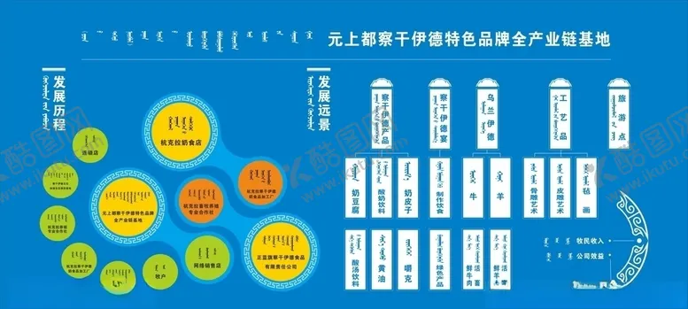 编号：97954509221755465829【酷图网】源文件下载-文化墙察干伊德蒙古花纹