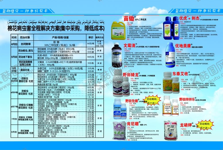 编号：79717509120216306886【酷图网】源文件下载-棉花病虫害