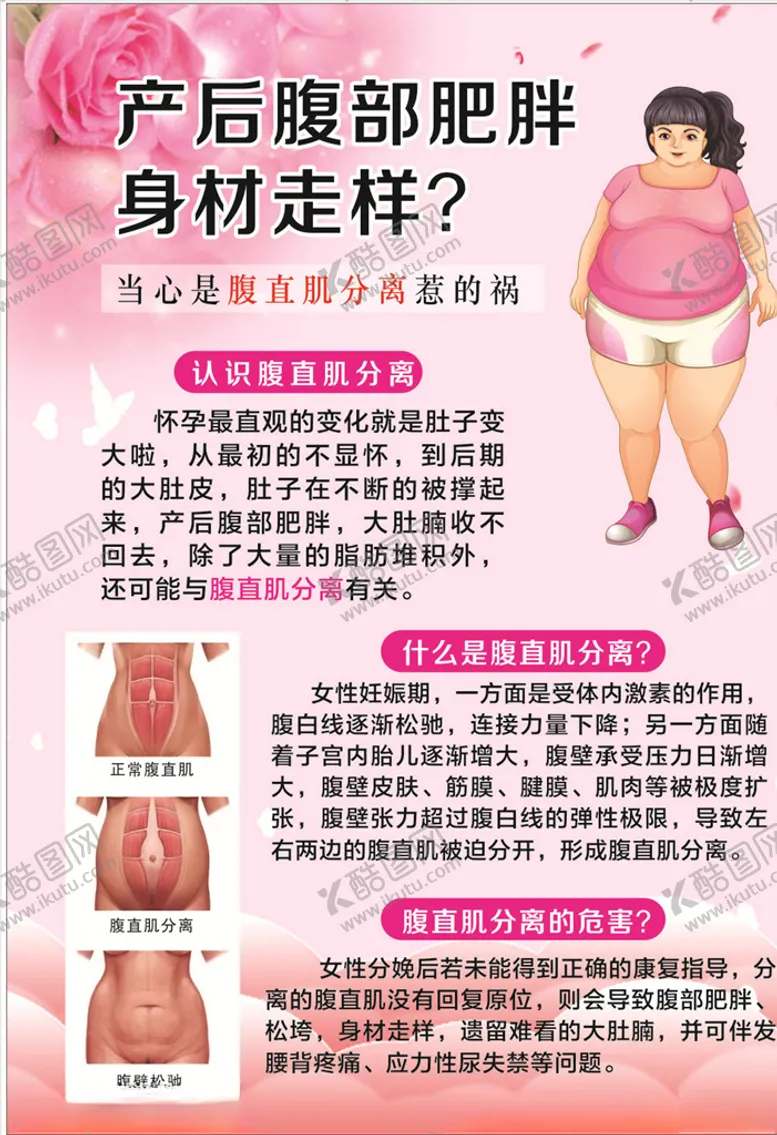 编号：95877906272241561715【酷图网】源文件下载-腹直肌分离