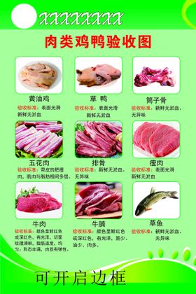 肉类验收图