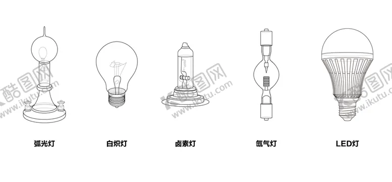 编号：08916409250856384152【酷图网】源文件下载-灯泡发展史