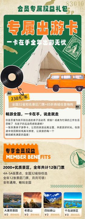 出游礼包海报长图