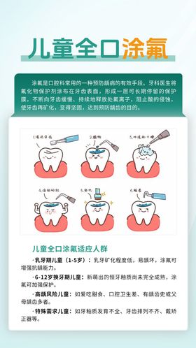 儿童全口涂氟口腔详情页