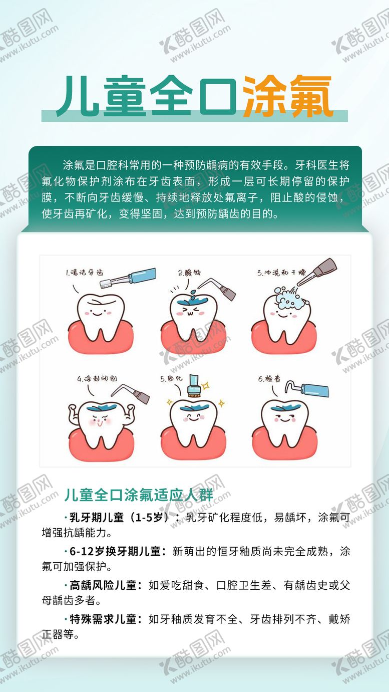 编号：99210210291332517331【酷图网】源文件下载-儿童全口涂氟科普