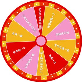 抽奖转盘