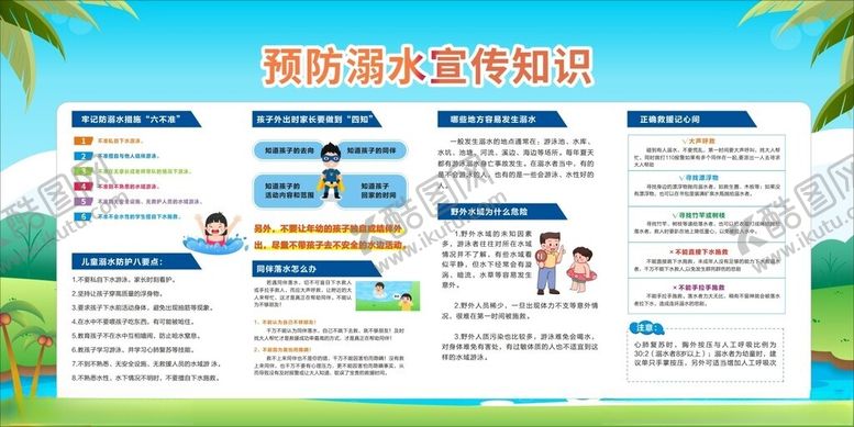 编号：48988603081009469979【酷图网】源文件下载-预防溺水宣传栏