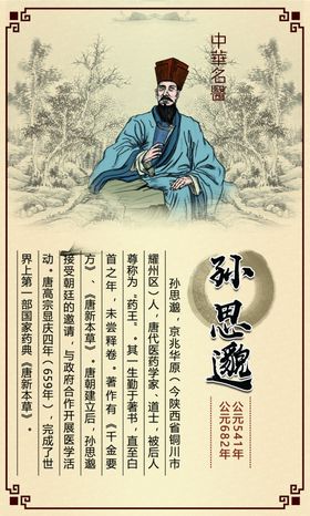中医文化四件套挂画.