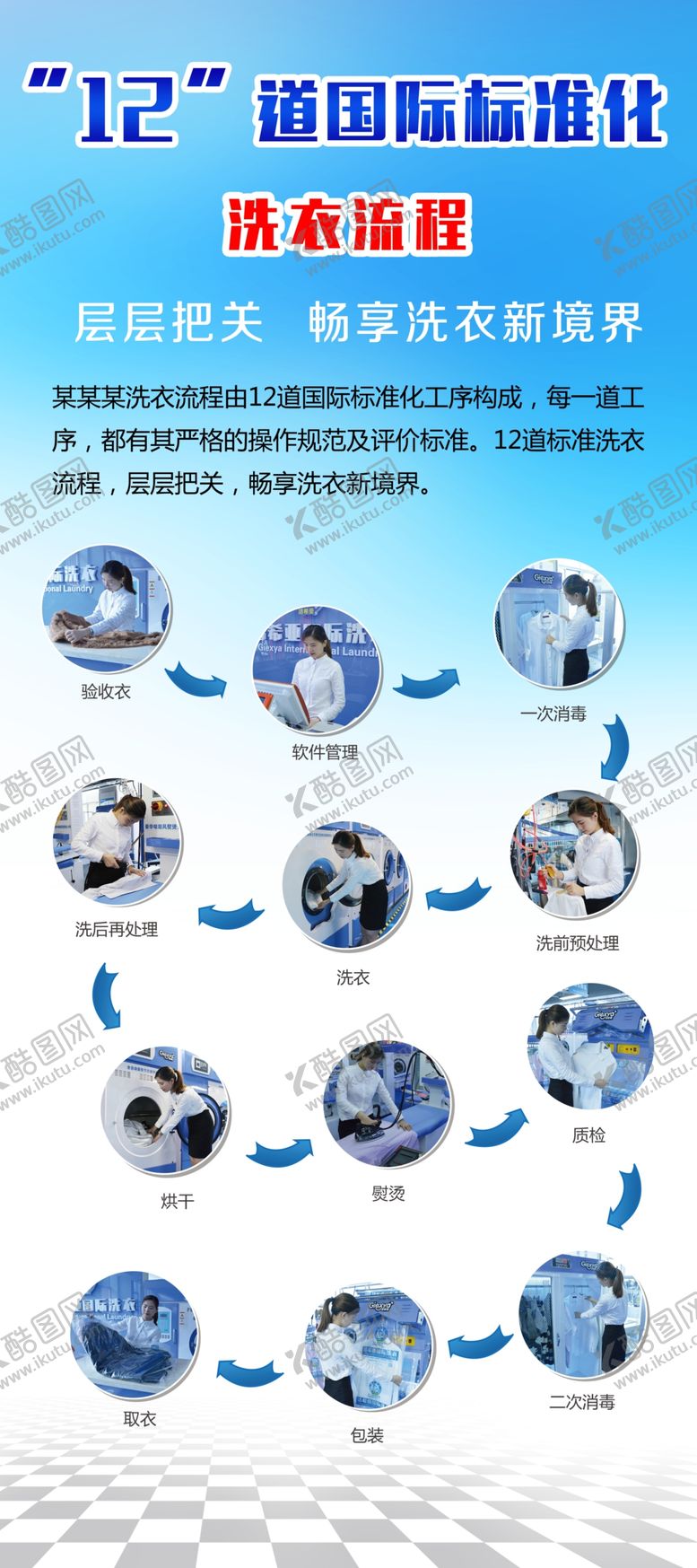 编号：26147410281015315776【酷图网】源文件下载-洗衣店洗衣程序