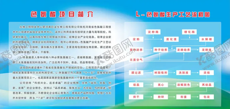 编号：83842305020938207035【酷图网】源文件下载-科技展版
