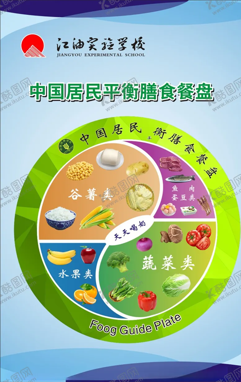 编号：47304603260916465824【酷图网】源文件下载-中国居民膳食餐盘
