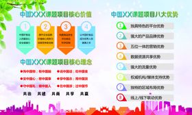 公司文化设计企业文化展板