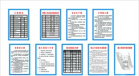 工地广告九牌一图安全公示