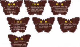 造型牌
