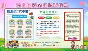 幼儿园安全教育宣传栏