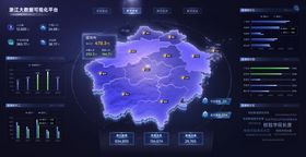 城市大数据可视化UI设计