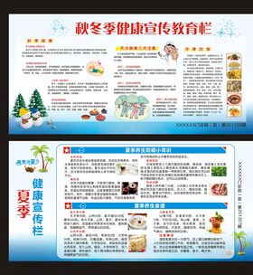 健康宣传栏