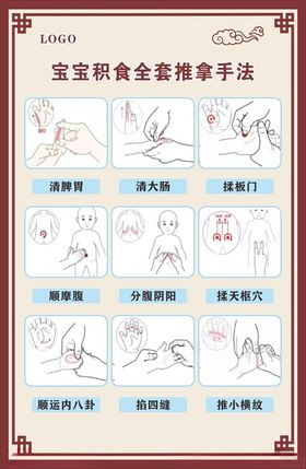 宝宝积食全套推拿手法