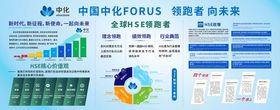 中国中化FORUS宣传栏