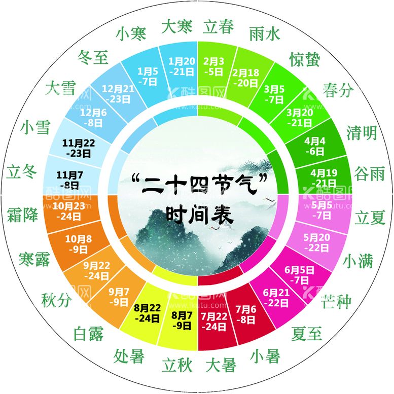 编号：69158309211553077921【酷图网】源文件下载-24节气变