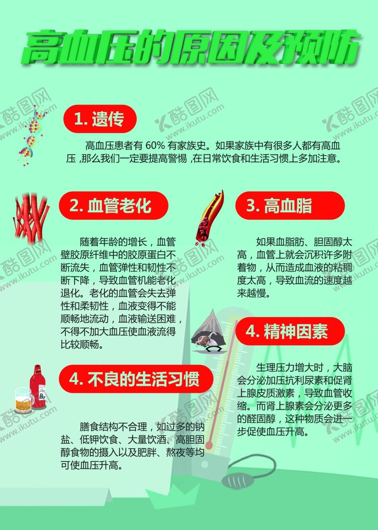 编号：57648910091537351990【酷图网】源文件下载-高血压的原因及预防海报