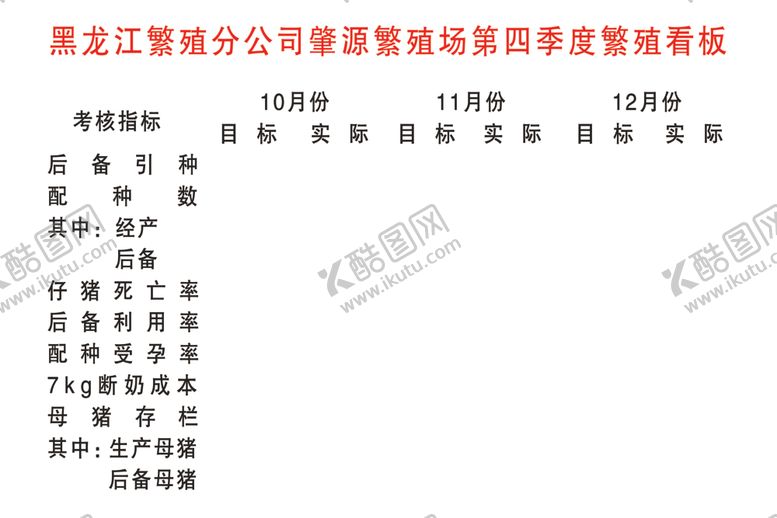 编号：91683509110038527700【酷图网】源文件下载-繁殖看板