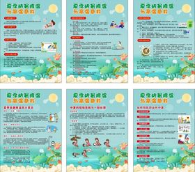 心梗发作与自救