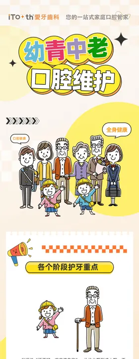 家庭口腔维科普长图海报