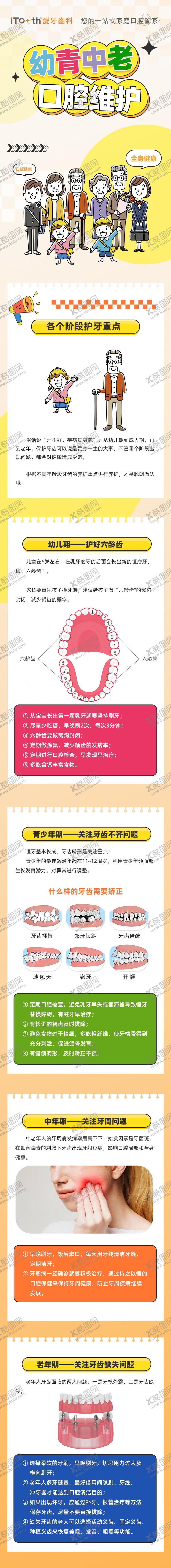 编号：32424506151251494508【酷图网】源文件下载-家庭口腔维科普长图海报